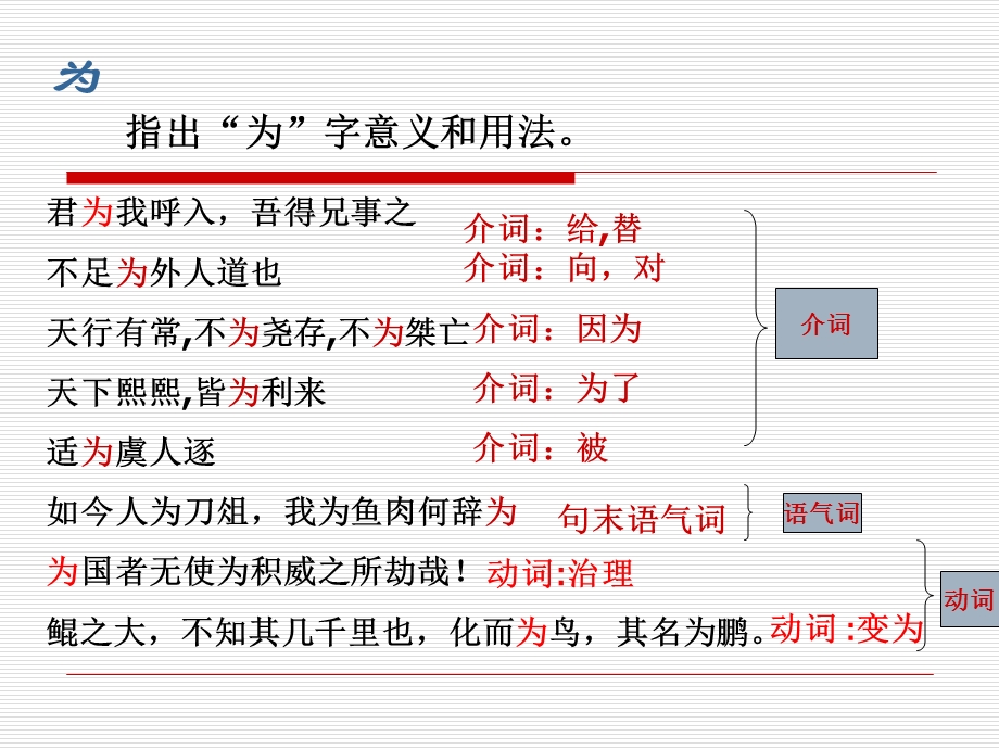 文言文虚词练习若为.ppt_第3页