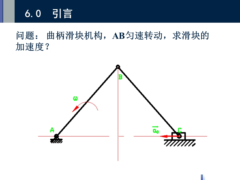 工程力学之点的运动学.ppt_第3页