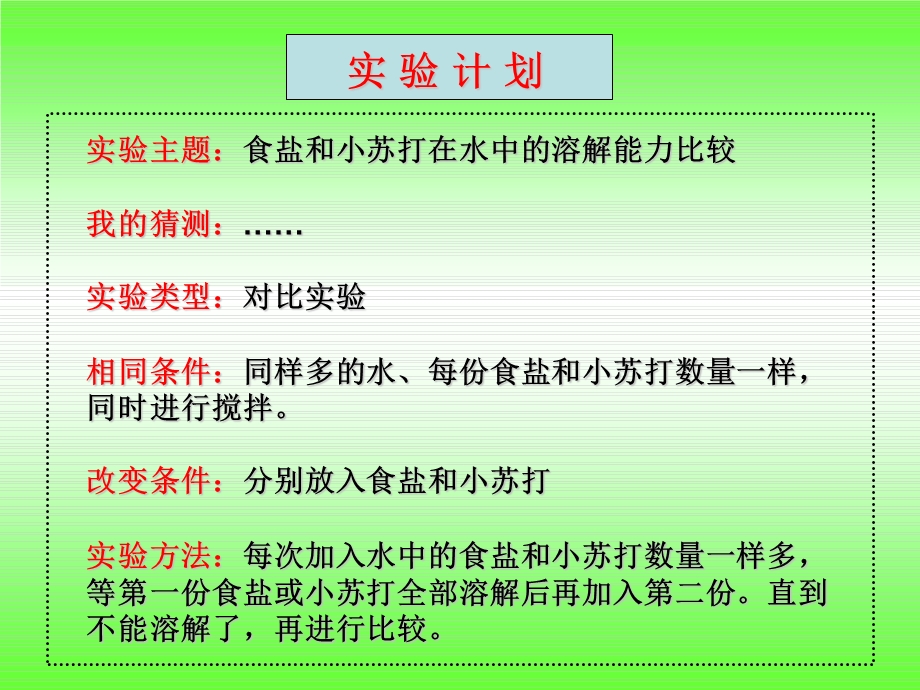 教科版科学四上不同物质在水中的溶解能力ppt.ppt_第3页