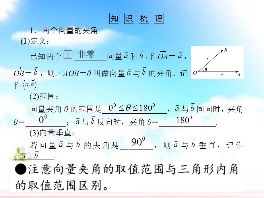 平面向量基本定理及坐标运算.pptx_第3页