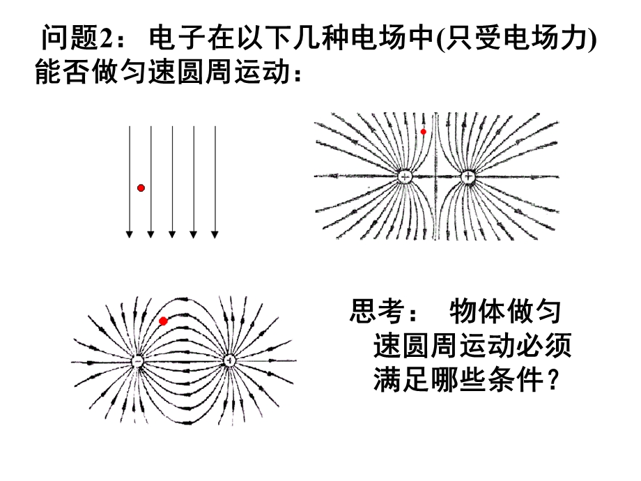 带电粒子在电场中的圆周运动.ppt_第3页