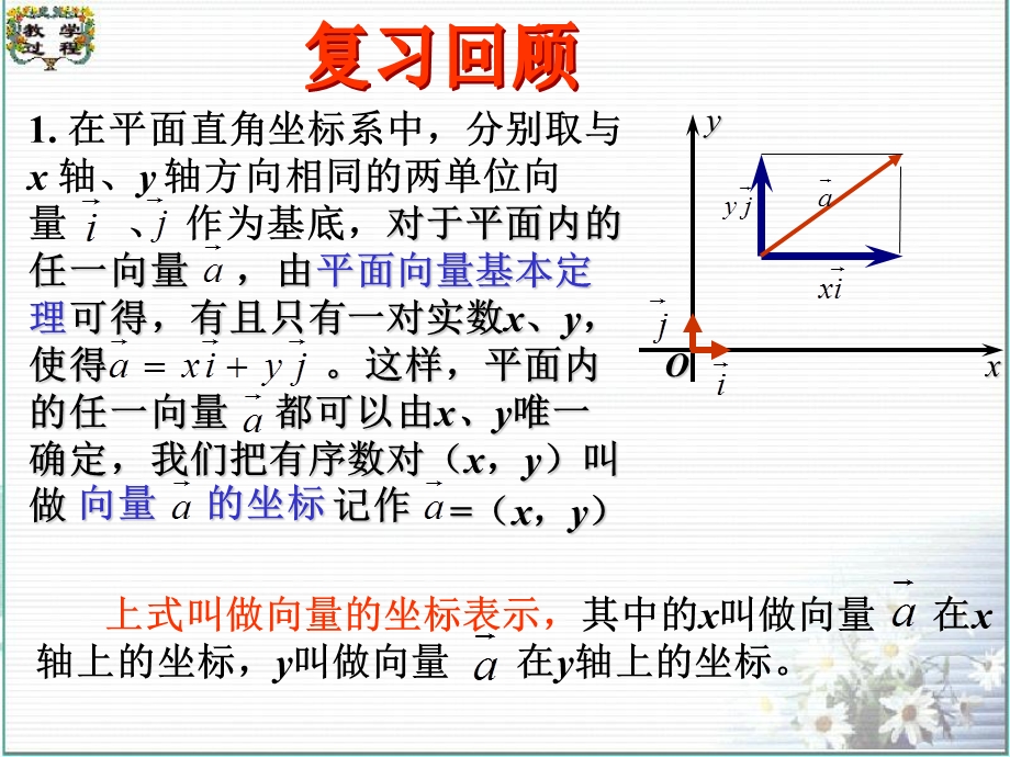 平面向量共线的坐标表示(汇报课).ppt_第2页