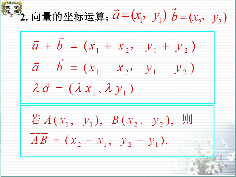 平面向量共线的坐标表示(汇报课).ppt_第3页