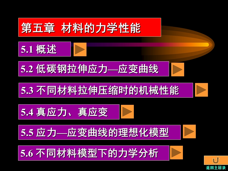 工程力学华中科大课件-5材料的力学性能.ppt_第1页