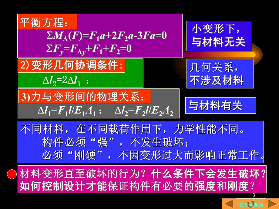 工程力学华中科大课件-5材料的力学性能.ppt_第3页