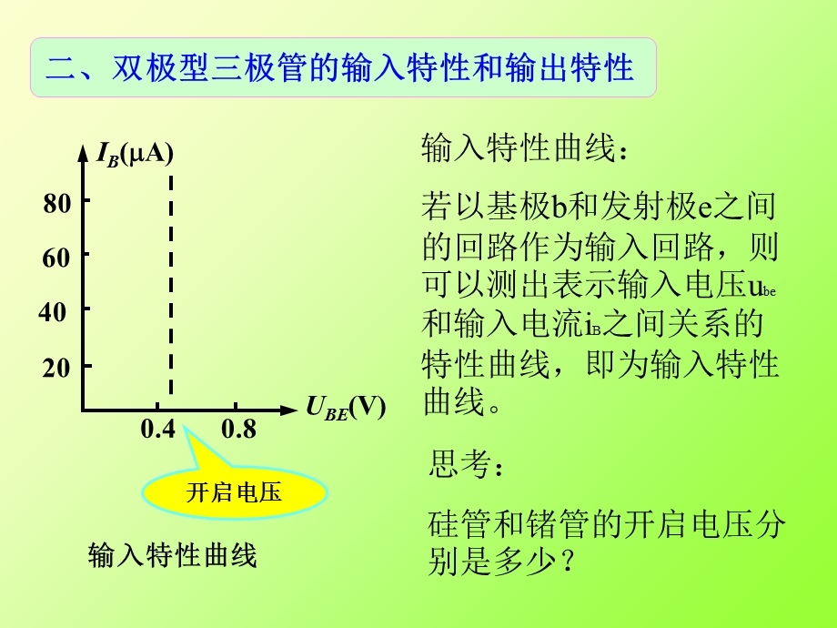 数字电子技术基础(第五版)第3章.ppt_第2页