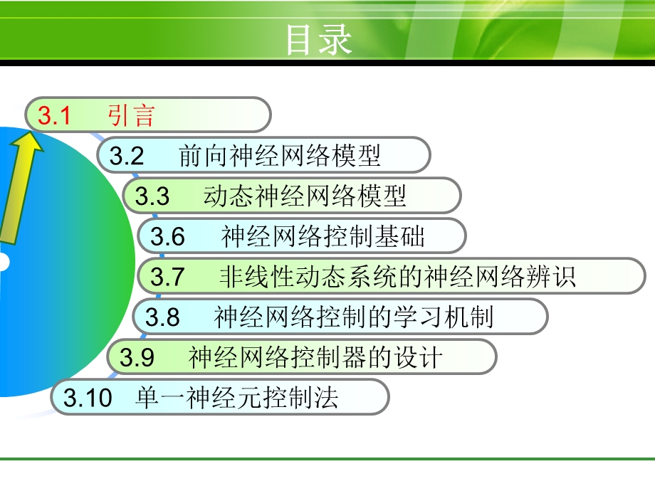 智能控制第3章人工神经元网络控制论-网络模型.ppt_第2页