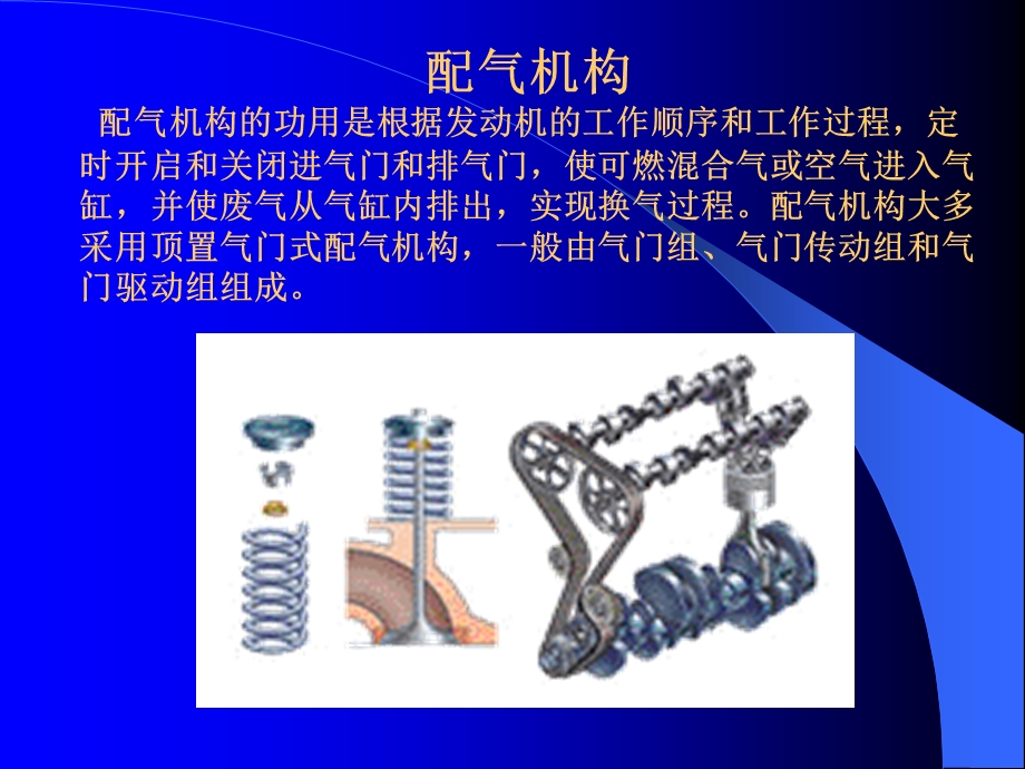 汽车技术基础-1发动机的基本知识.ppt_第3页