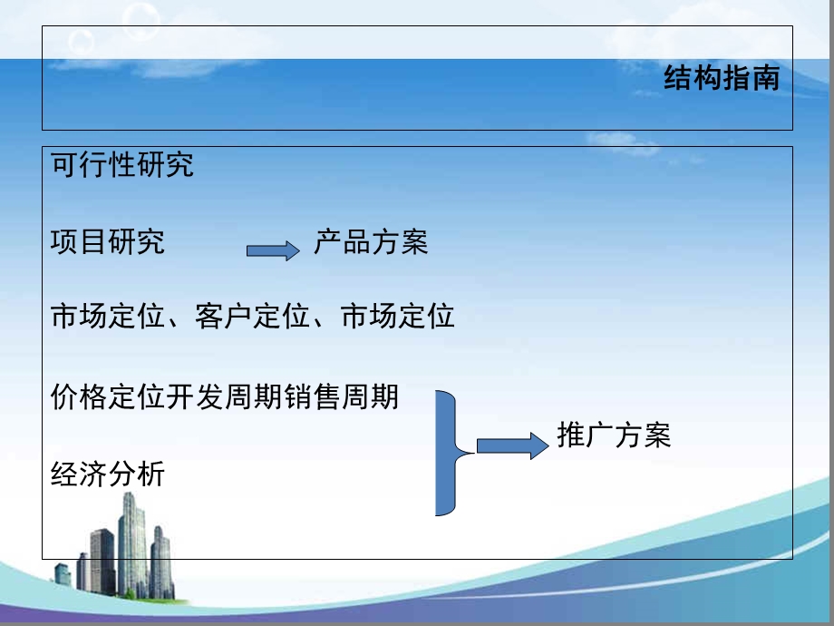 房地产项目策划范文.ppt_第2页