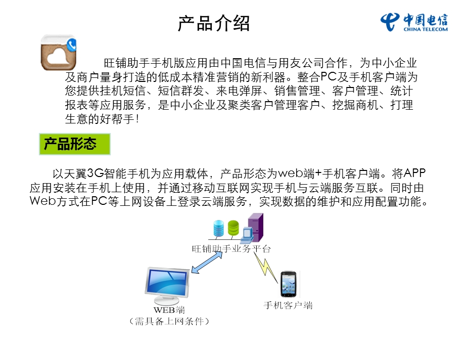 旺铺助手培训材料(政支).pptx_第3页