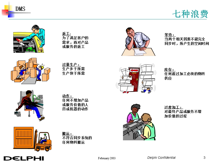 工业企业组织结构图.ppt_第3页