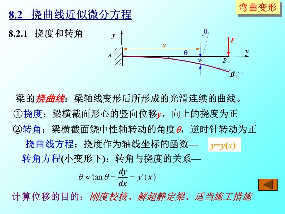 弯曲变行材料力学.ppt_第3页