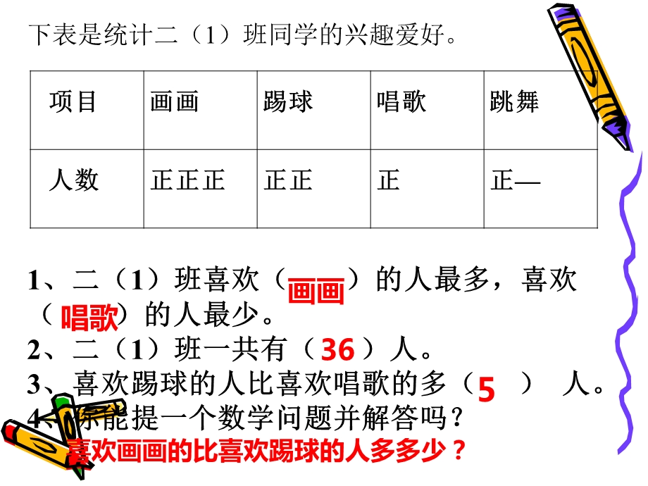 新人教版二年级下册数学期中复习.ppt_第2页