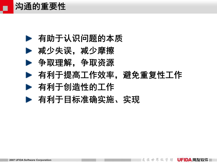 有效沟通技巧(柳青).ppt_第3页