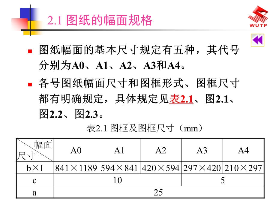 建筑工程制图与识图-2制图的基本规定.ppt_第3页