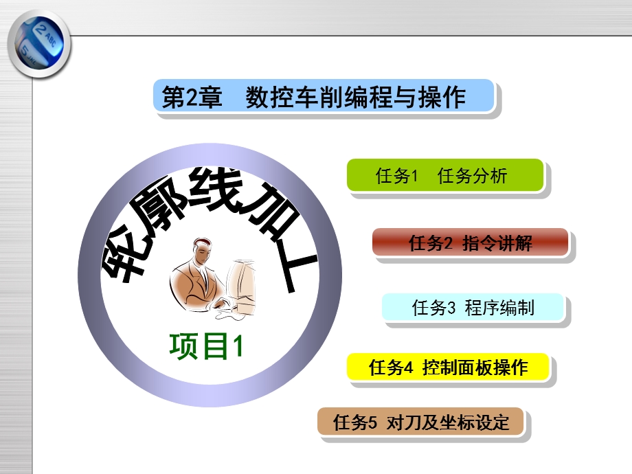 数控车削编程与操作(实例).ppt_第1页