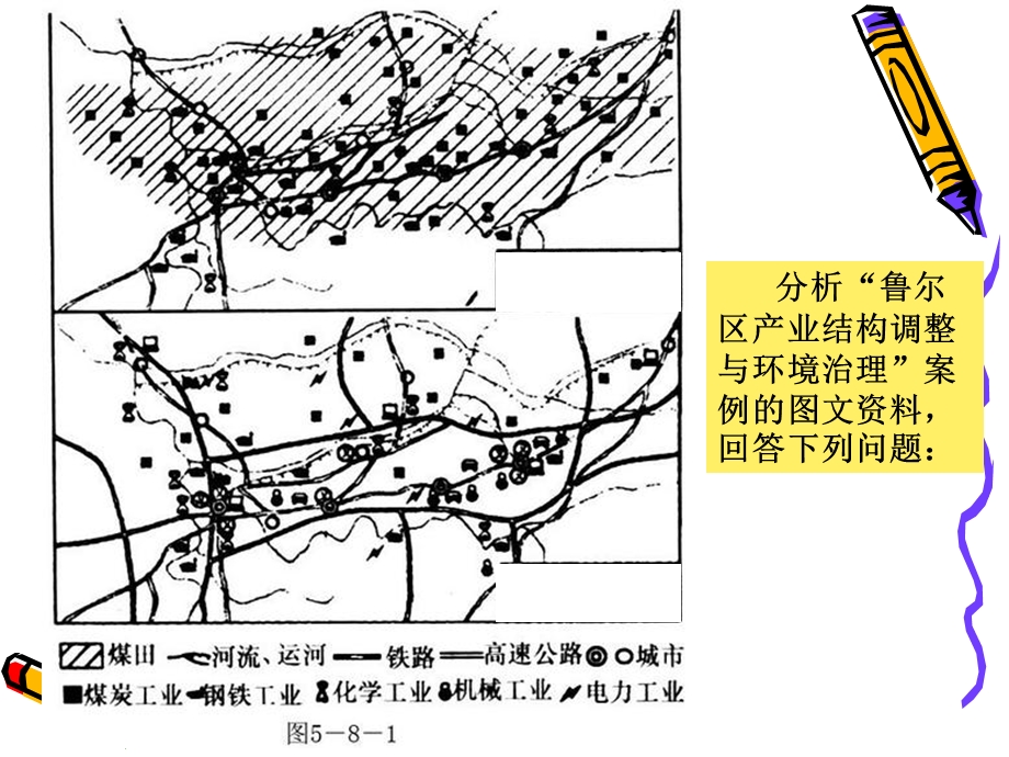 期末复习高二地理必修2第四章第三节.ppt_第2页