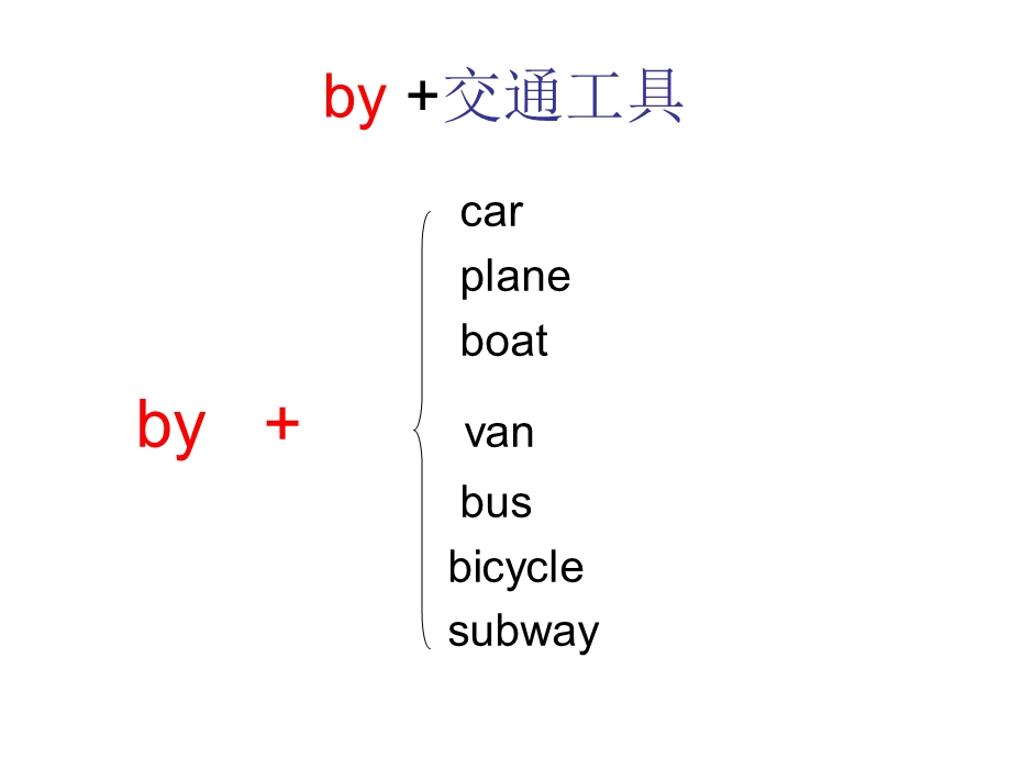 新起点小学二年级英语l.ppt_第3页