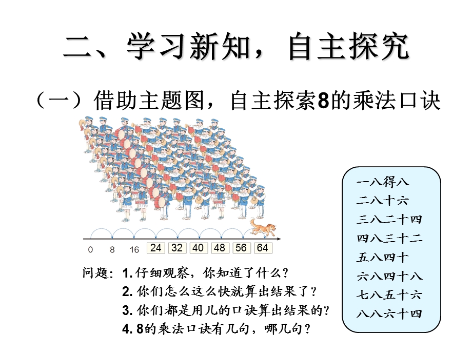 新人教版二年级数学上册：6.3《8的乘法口诀》ppt课件.ppt_第3页