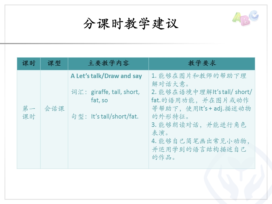 新版三下分课时教学建议R.ppt_第2页