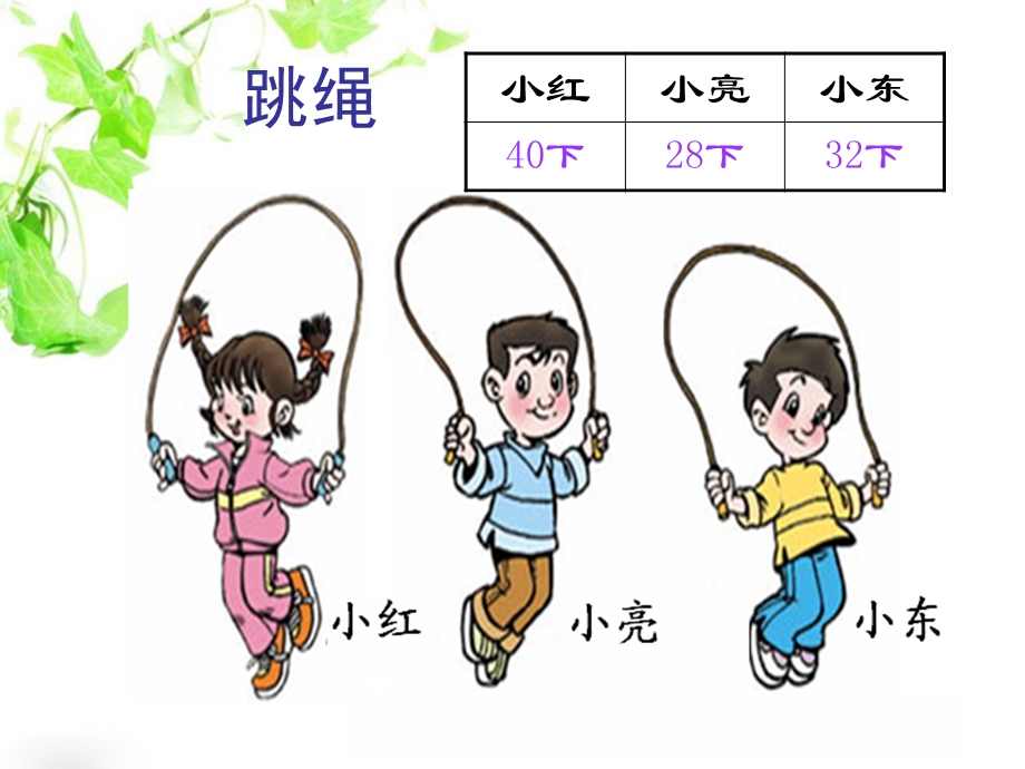 新北师大版数学一年级下册跳绳.ppt_第3页