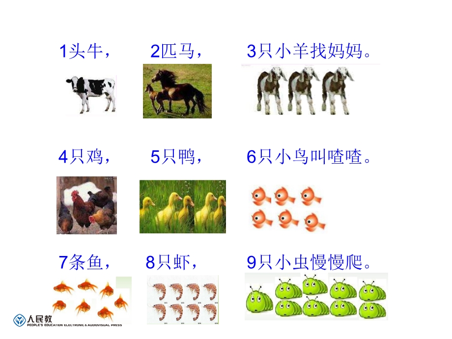 新人教版小学数学一年级上册第三单元1-5的认识《分与合》.ppt_第2页