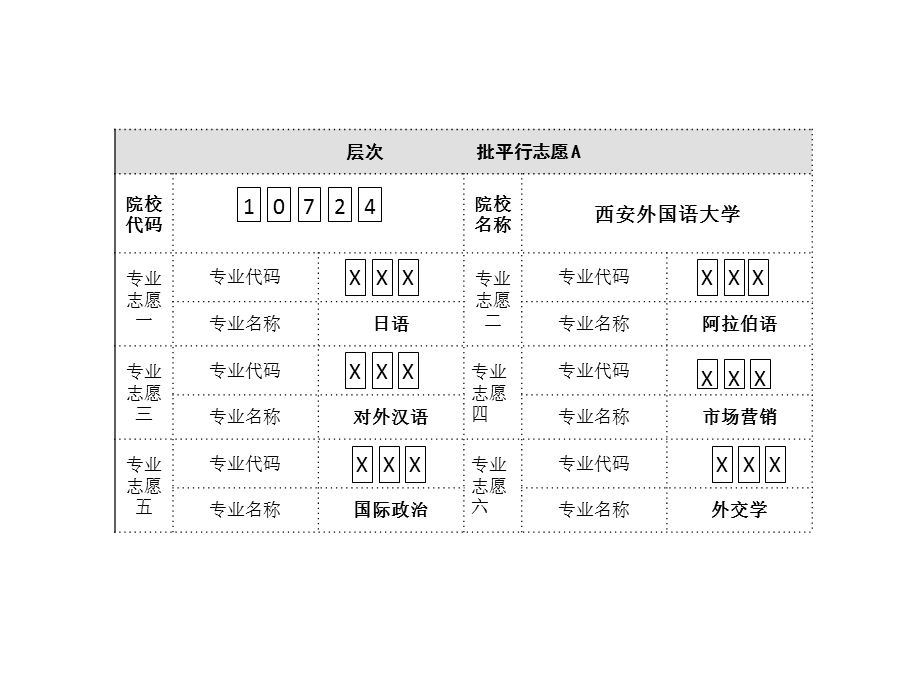 数学活动の我的大学梦.ppt_第2页