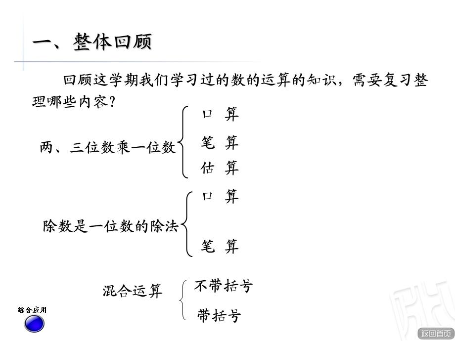 整数乘除法回顾整理.ppt_第2页