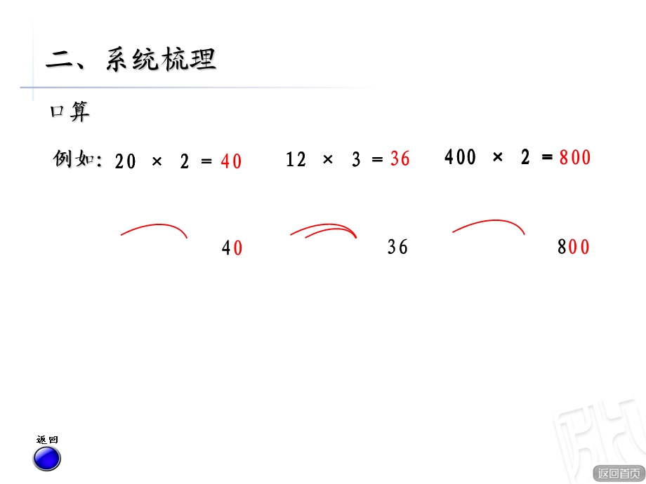 整数乘除法回顾整理.ppt_第3页