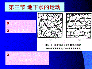 水文地质基础-地下水运动.ppt