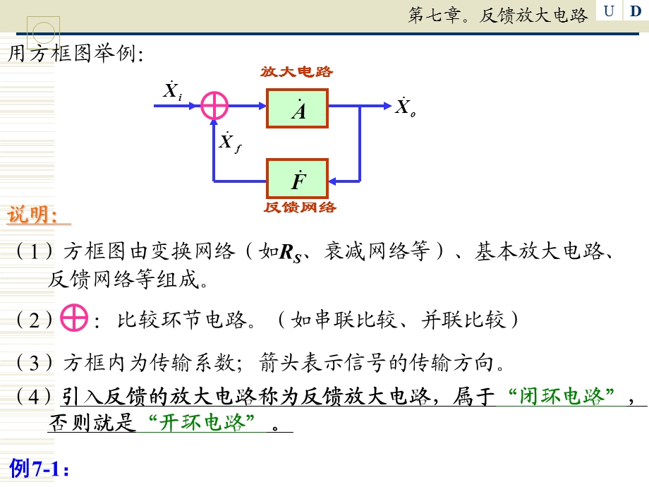 模电第七章2[第五版]-康华光.ppt_第3页