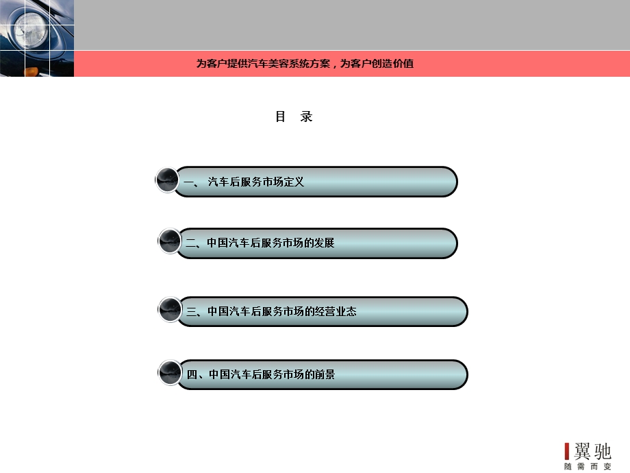 汽车美容行业现状篇.ppt_第2页