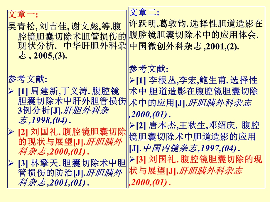 文献检索方法之引文数据库.ppt_第2页