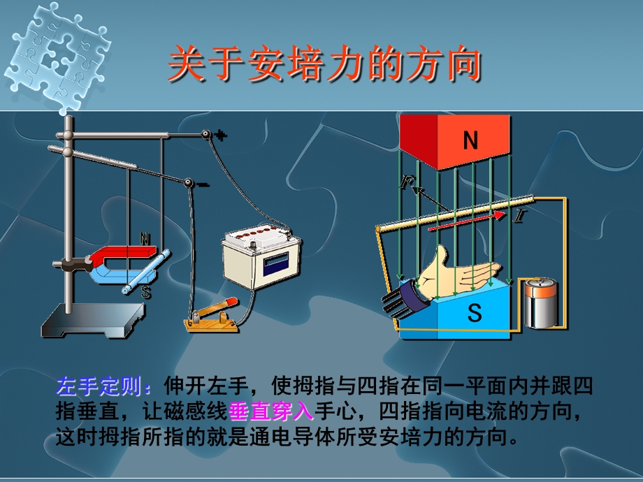 新人教版磁场对通电导线的作用.ppt_第3页