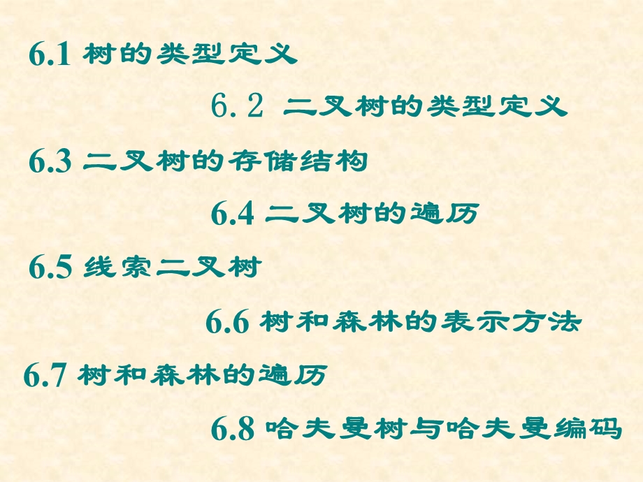 数据结构二叉树教学ppt.ppt_第2页