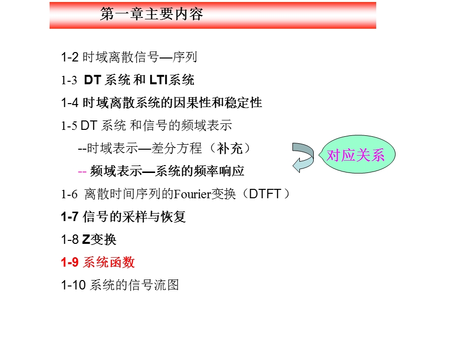 数字信号处理-系统函数-流图.ppt_第1页