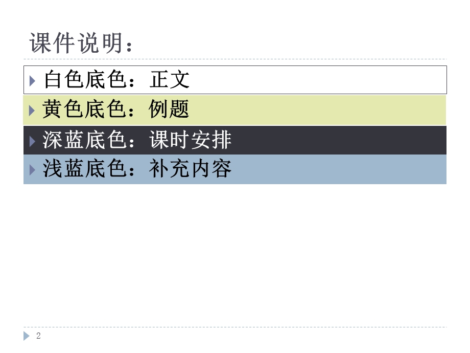 数字信号处理教案.ppt_第2页