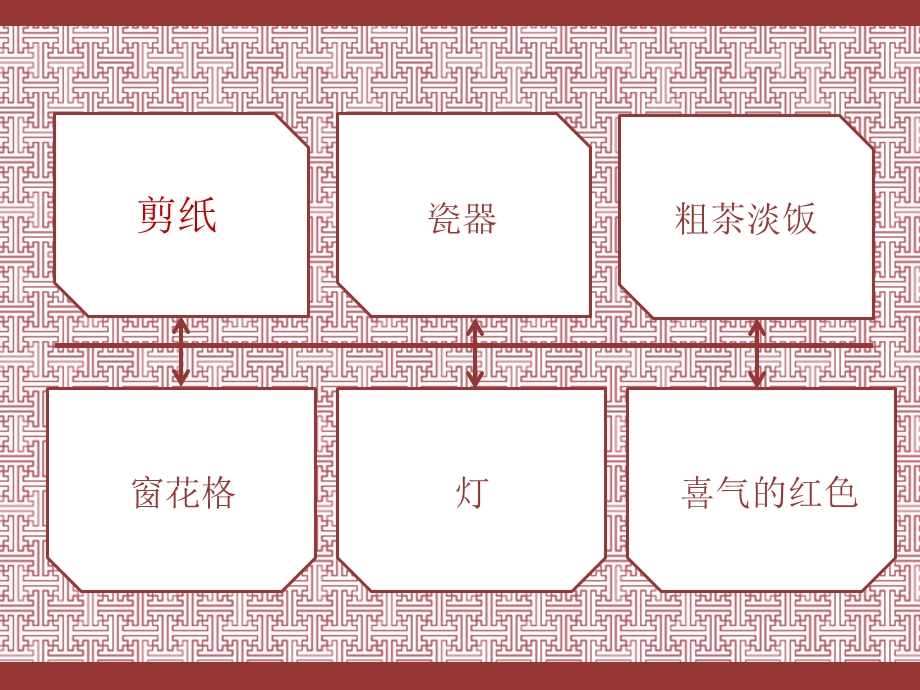 展示设计-福禄寿喜.pptx_第3页