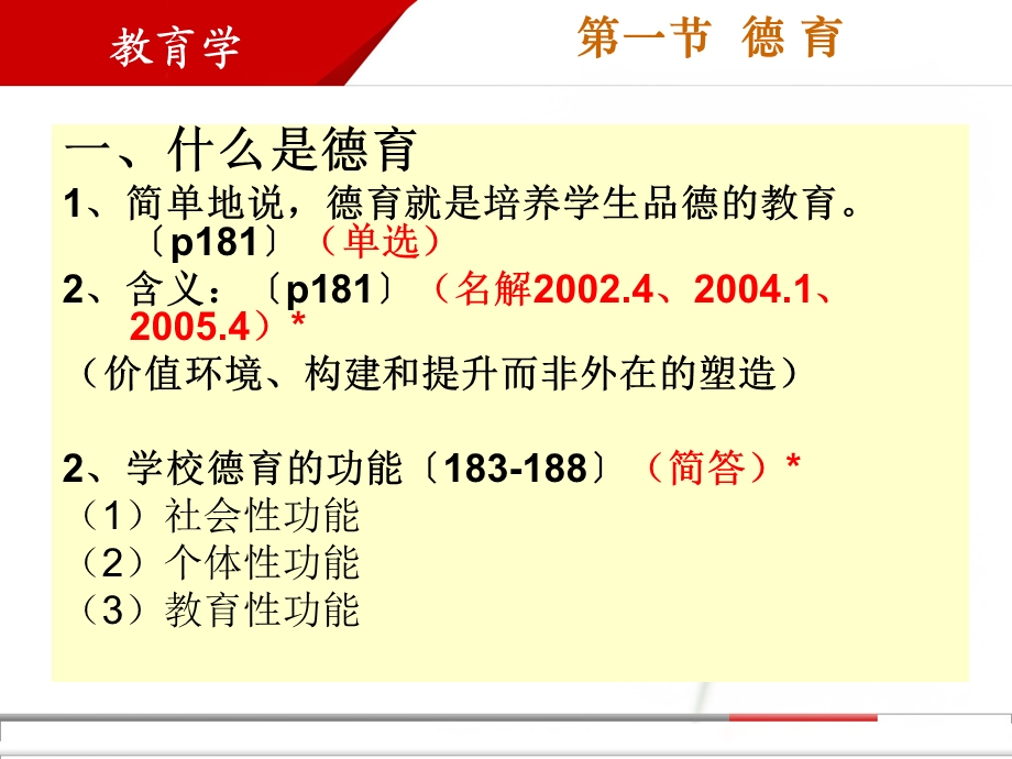 教师资格证考试7.第六章全面发展教育的组成部分.ppt_第3页