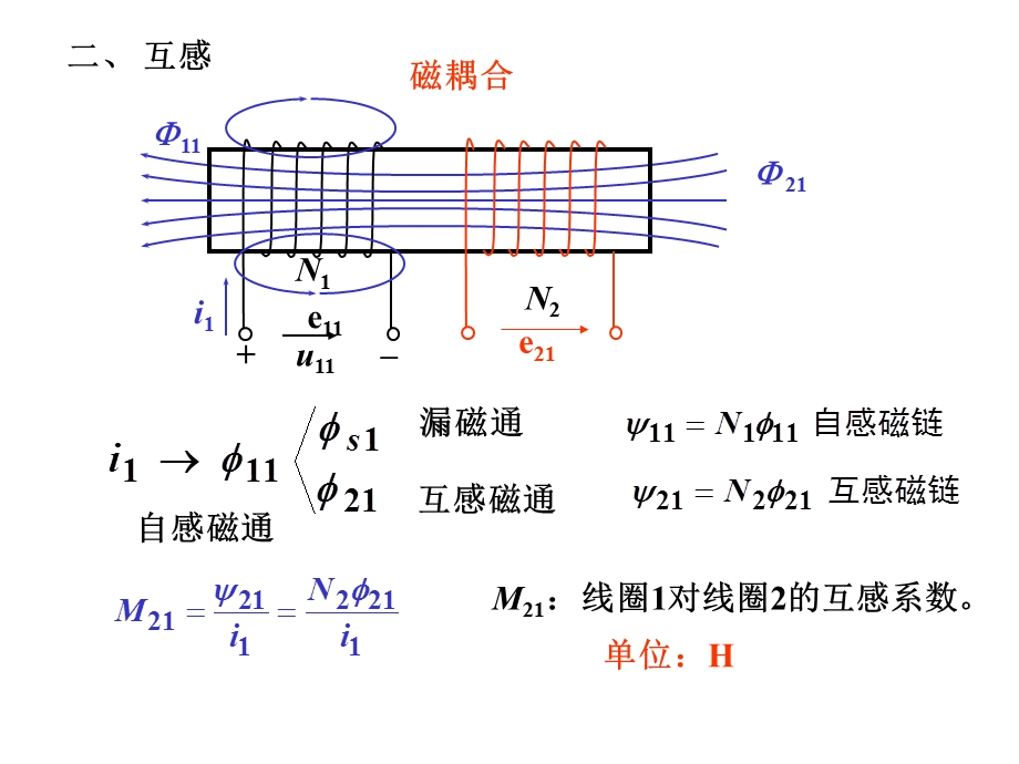 江缉光第1版课件第10章.pptx_第2页