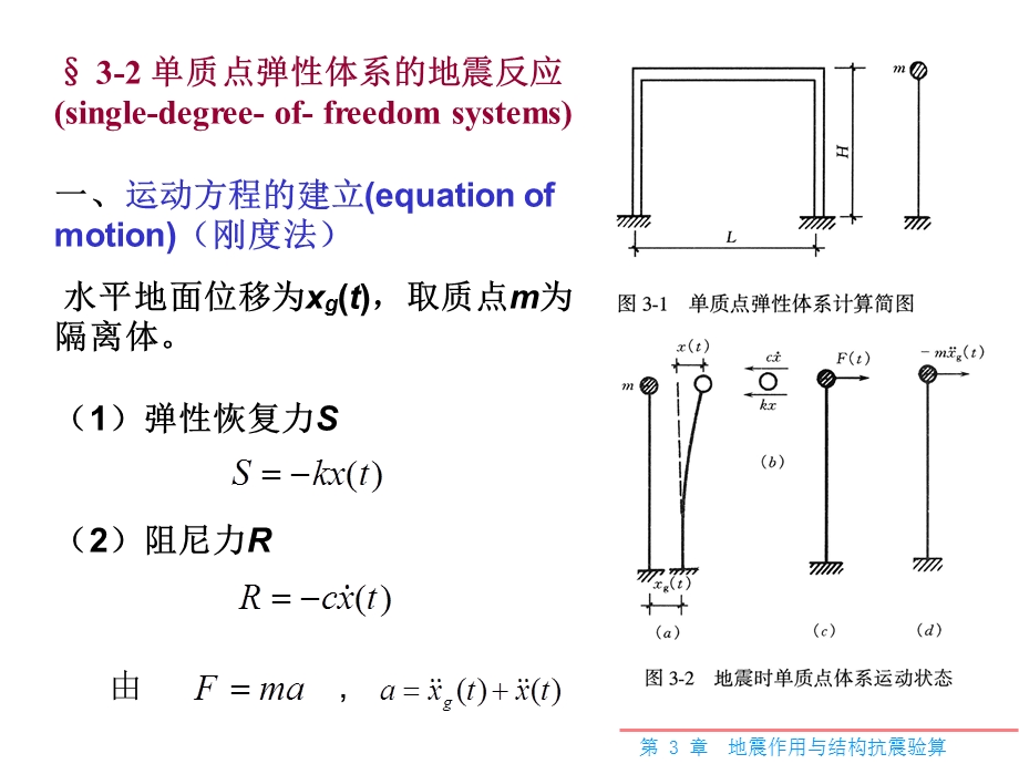 抗震设计(第三章).ppt_第2页