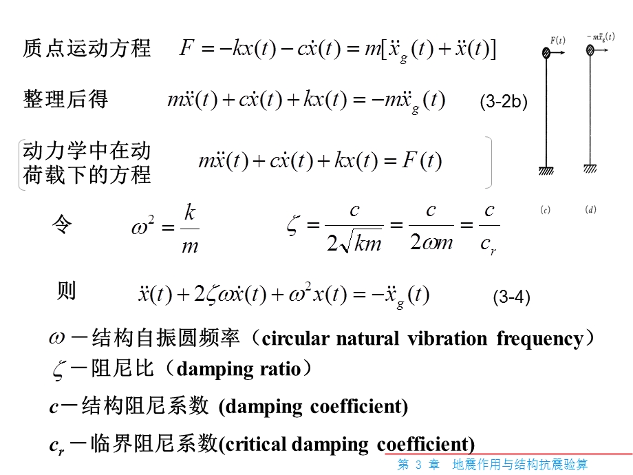 抗震设计(第三章).ppt_第3页