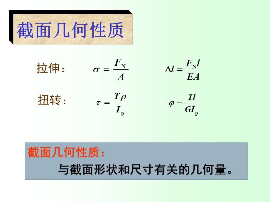 材料力学第四章截面的几何性质.ppt_第2页