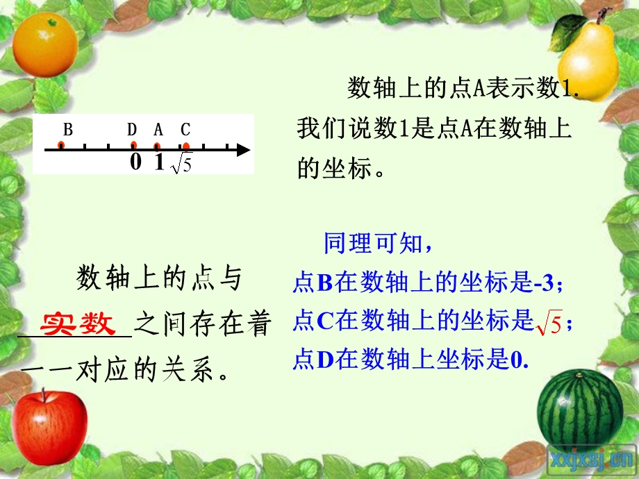 平面直角坐标系(新授).ppt_第3页