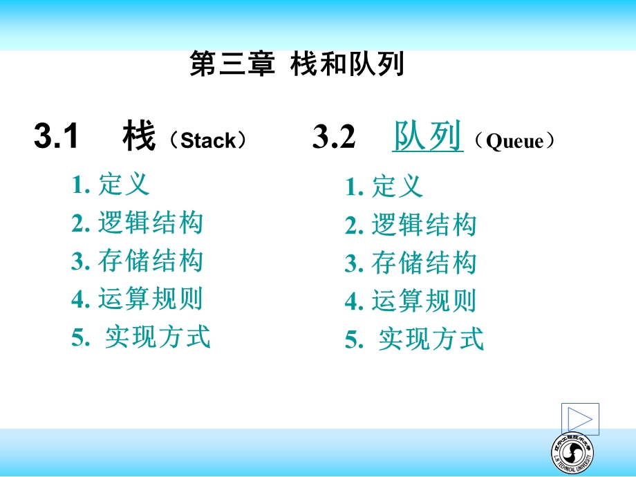 数据库第三章队列教学.ppt_第3页