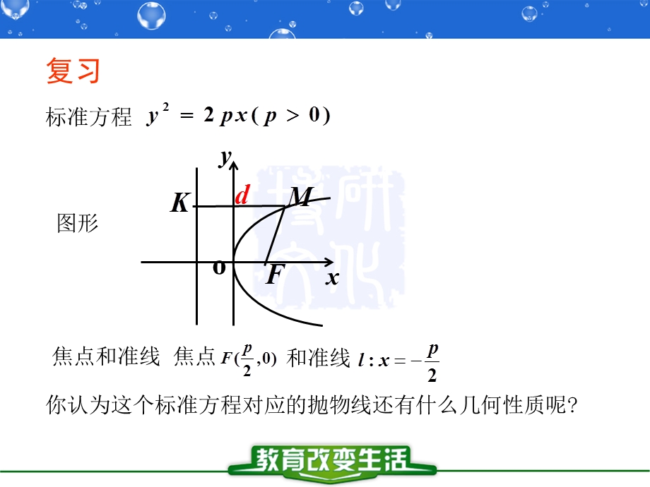 抛物线的简单几何性质(第一课时).ppt_第2页