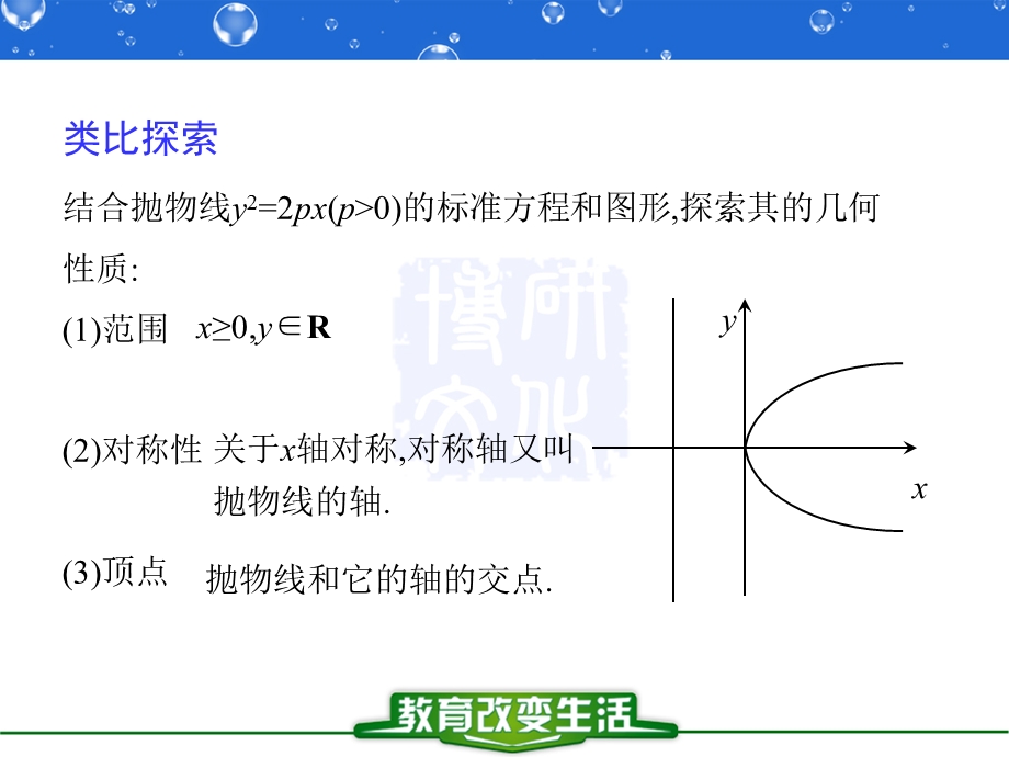 抛物线的简单几何性质(第一课时).ppt_第3页