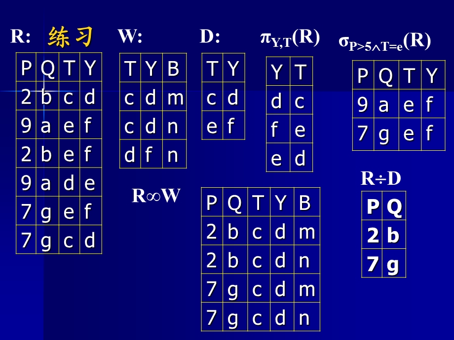 数据库第二章复习.ppt_第2页