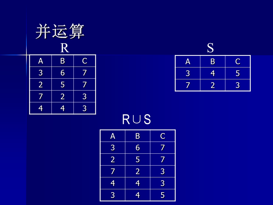 数据库第二章复习.ppt_第3页