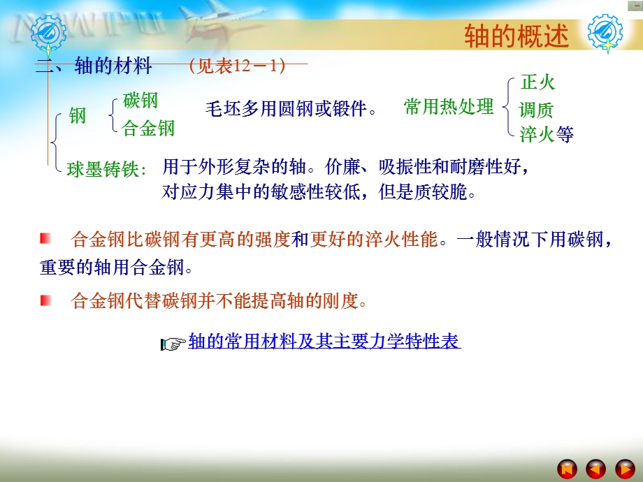 机械设计中轴的详解.ppt_第3页